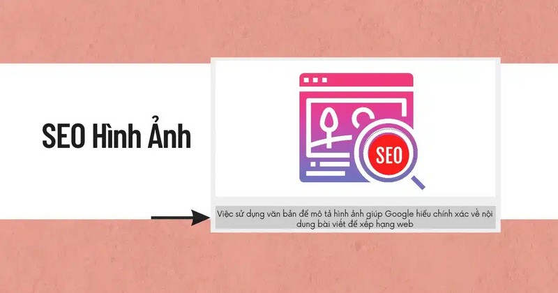 Alt Text giúp doanh nghiệp SEO hình ảnh
