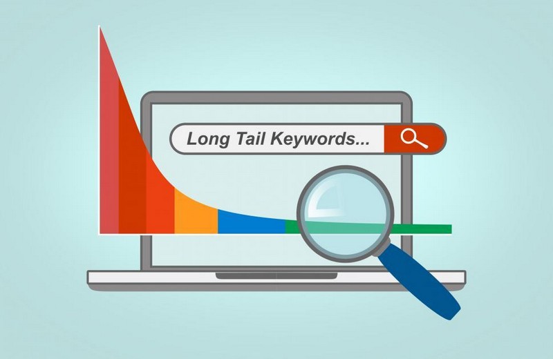 Chèn Long tail Keywords vào bài viết