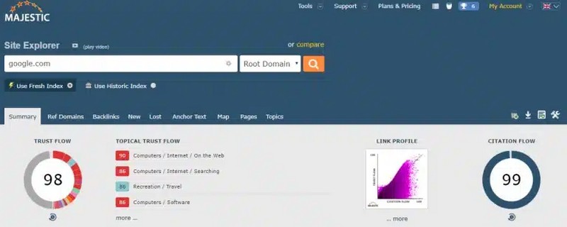 Chỉ số Trust Flow là gì?