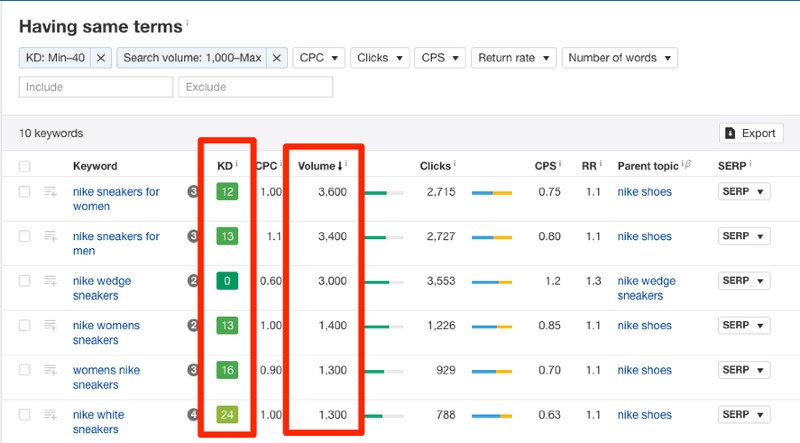 Google xu hướng giúp người dùng nghiên cứu từ khóa và tìm kiếm từ khóa liên quan