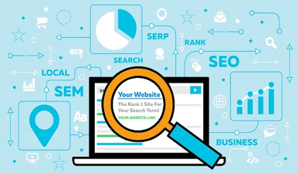 Internal Link tác động đến thứ hạng của SEO