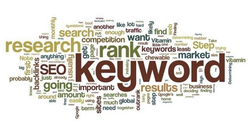 Lý do mật độ từ khóa lại quan trọng trong chiến lược SEO
