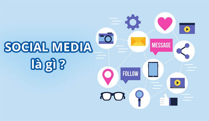 Social Media là gì? Ứng dụng trong SEO cho doanh nghiệp Mạng xã hội là gì?