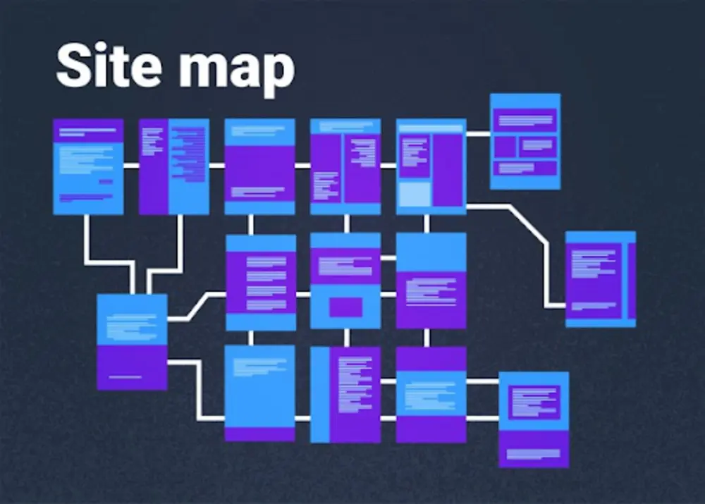 Sitemap là gì? Vai trò sitemap, cách tạo và submit Sitemap Những điều cần lưu ý khi thực hiện Sitemap cho website