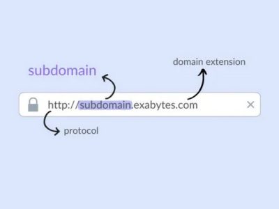 Subdomain chứa từ khóa cần SEO