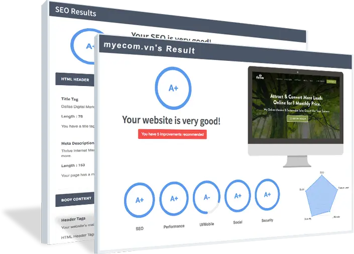 logo DỊCH VỤ SEO WEBSITE TỔNG THỂ MYECOM